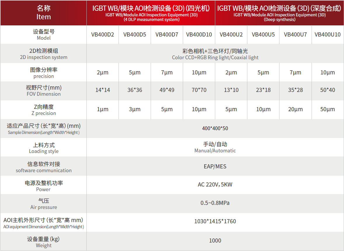 企业微信截图_17306843922598.png