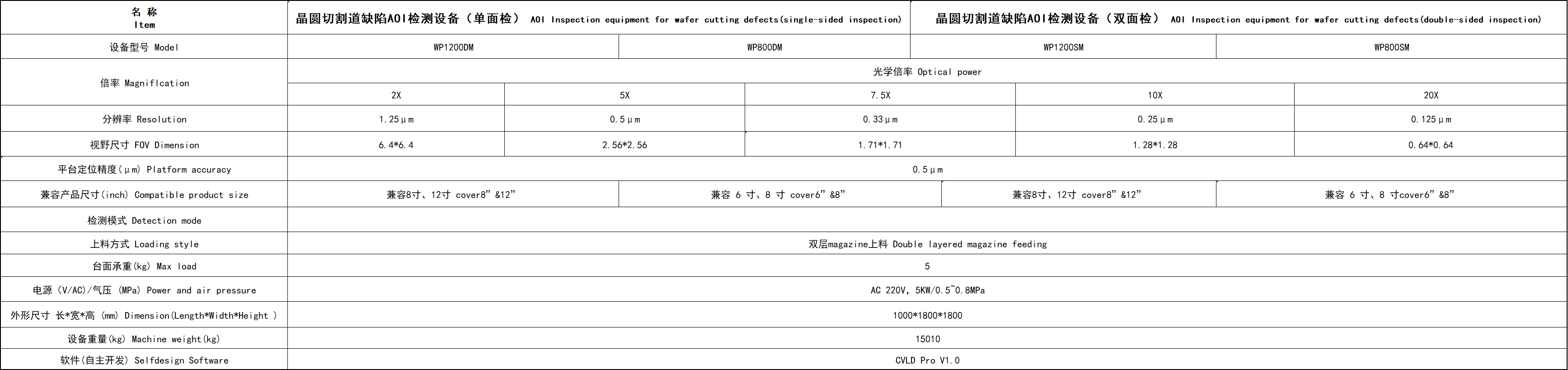 企业微信截图_1731295736648.png