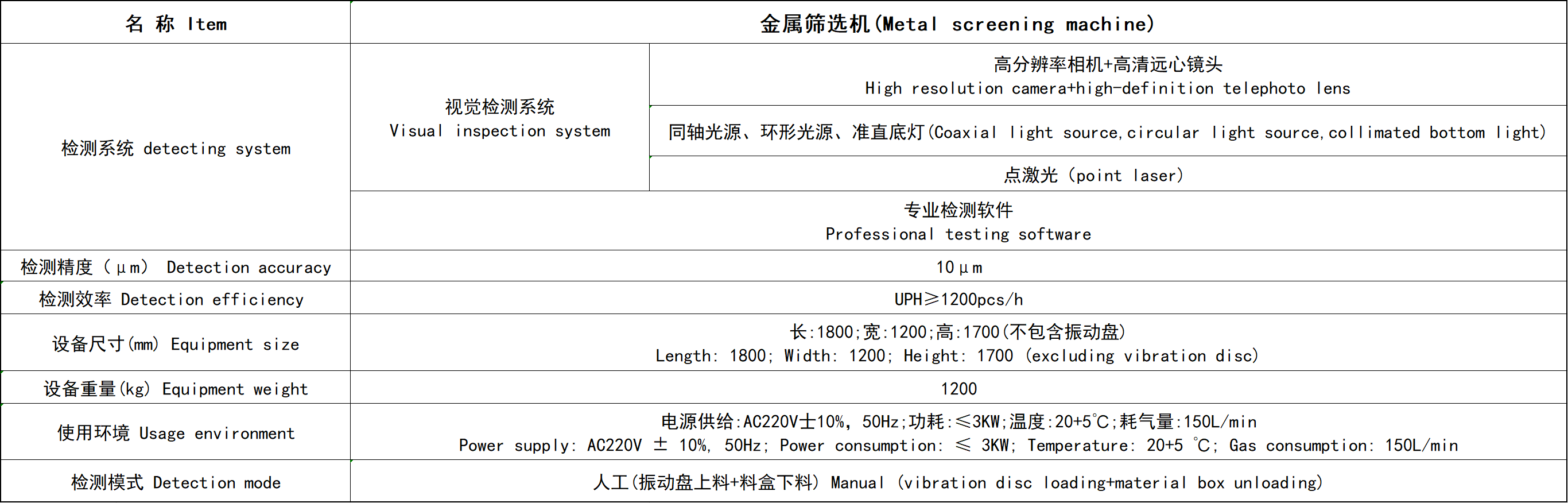 企业微信截图_17313751282049.png