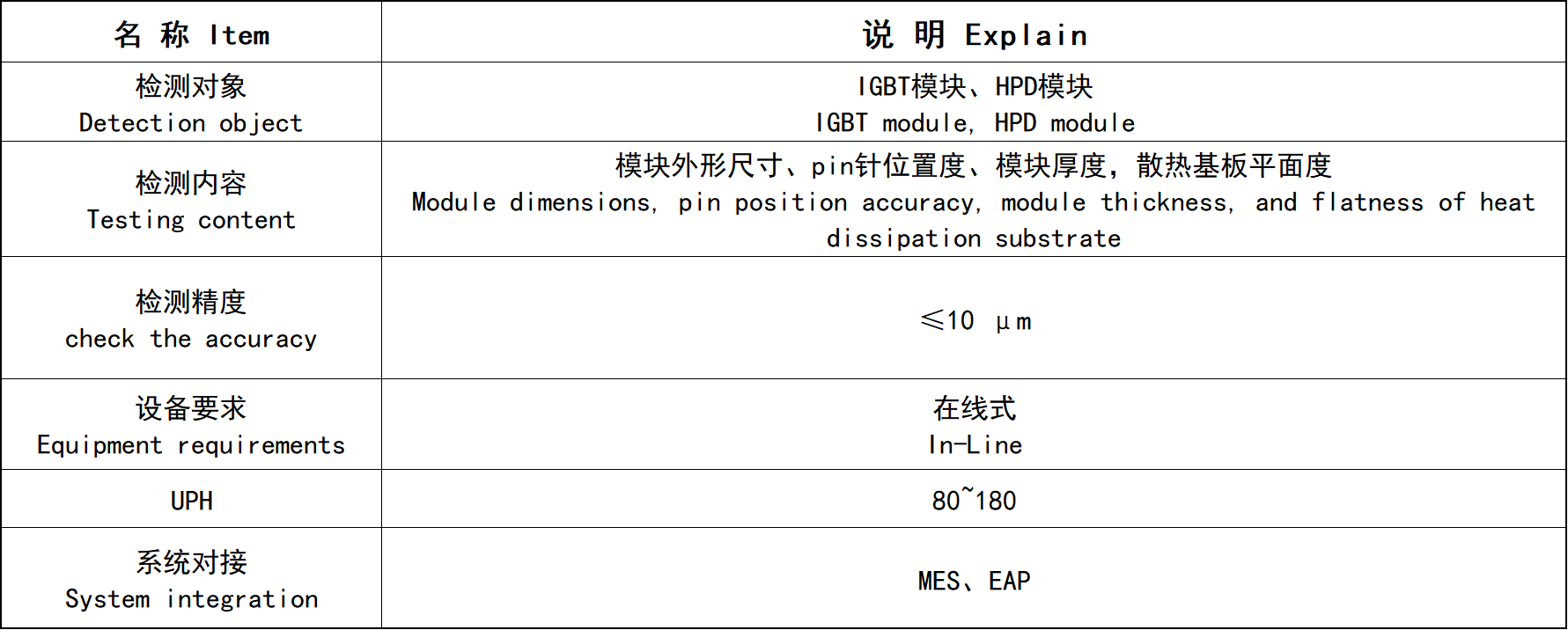 企业微信截图_17313758784388.png