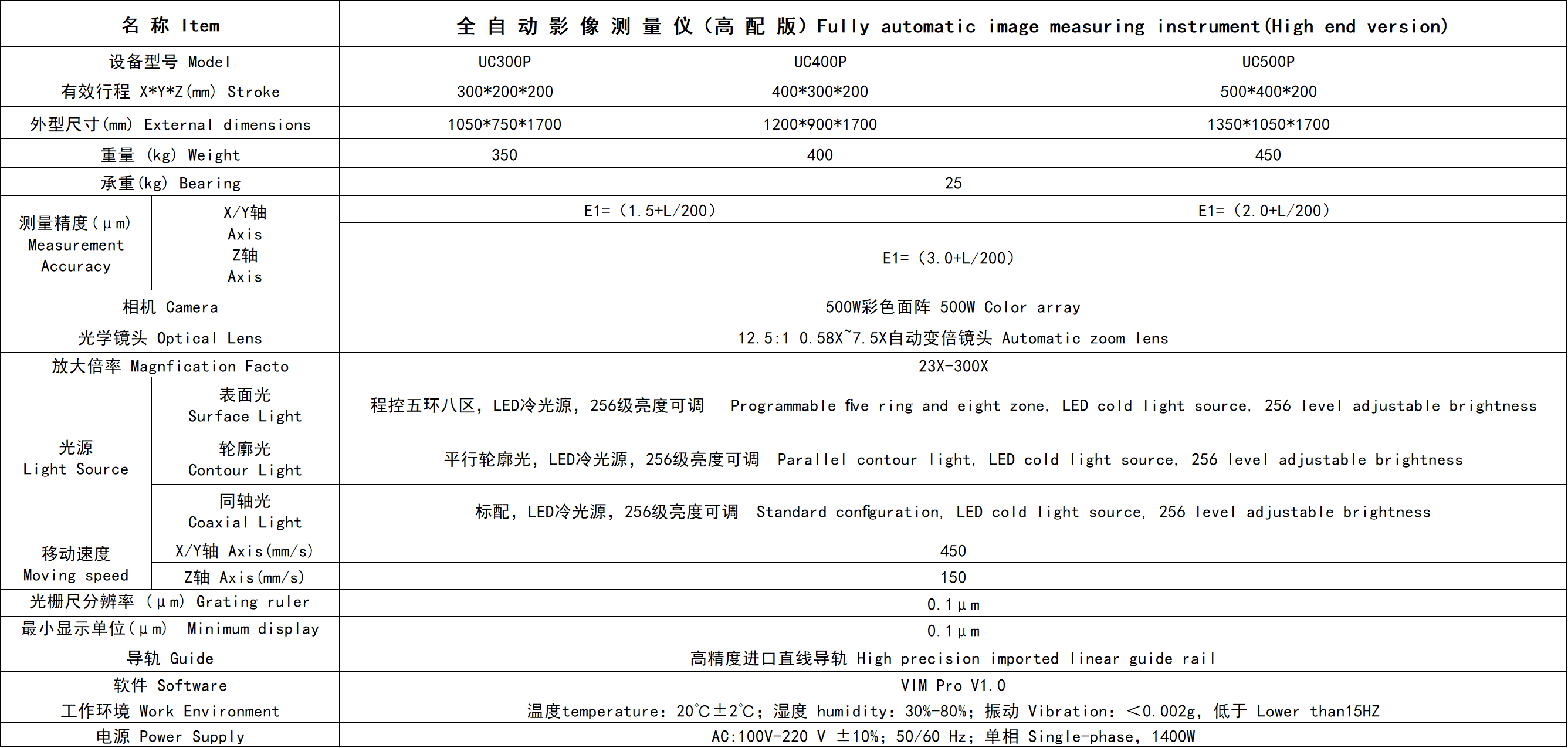 企业微信截图_17314615743699.png