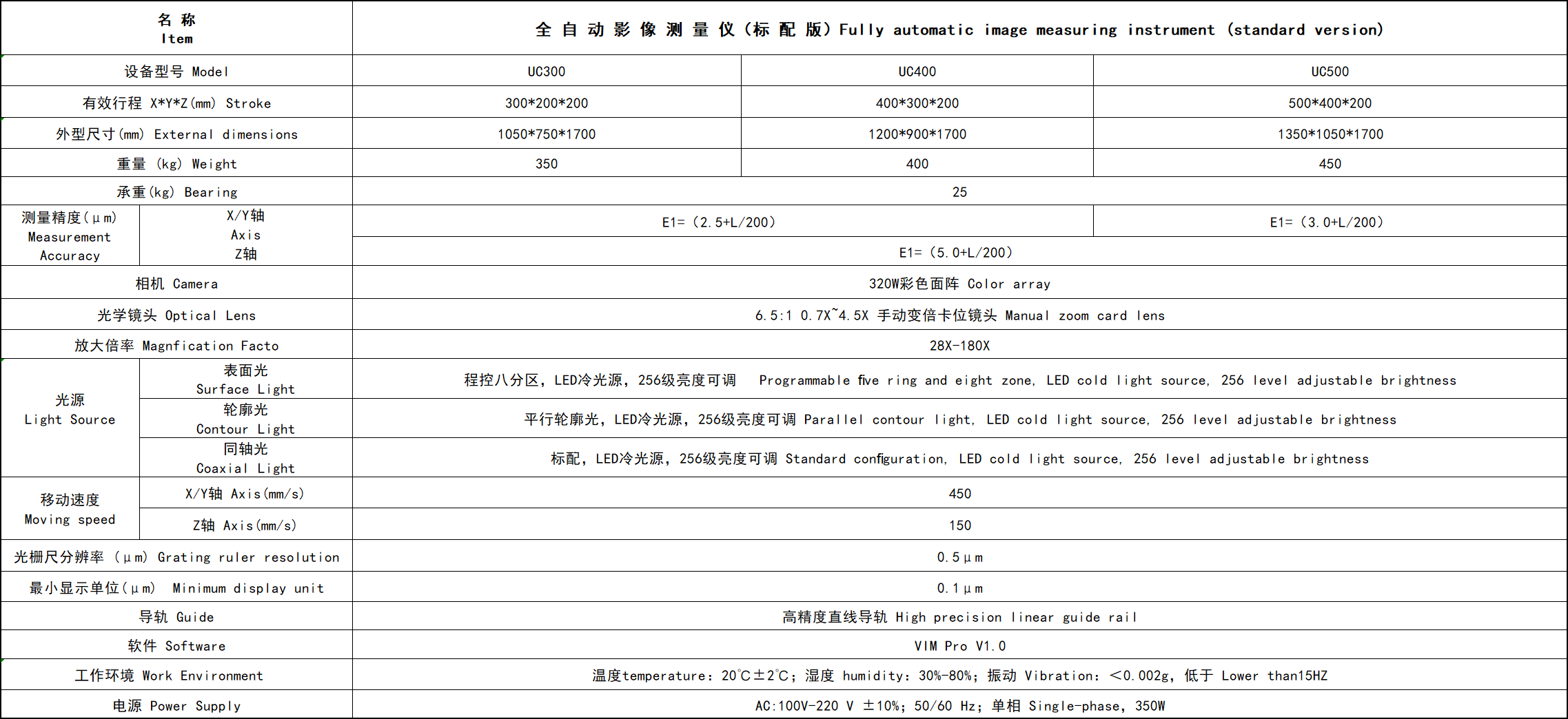 企业微信截图_17308627862160.png