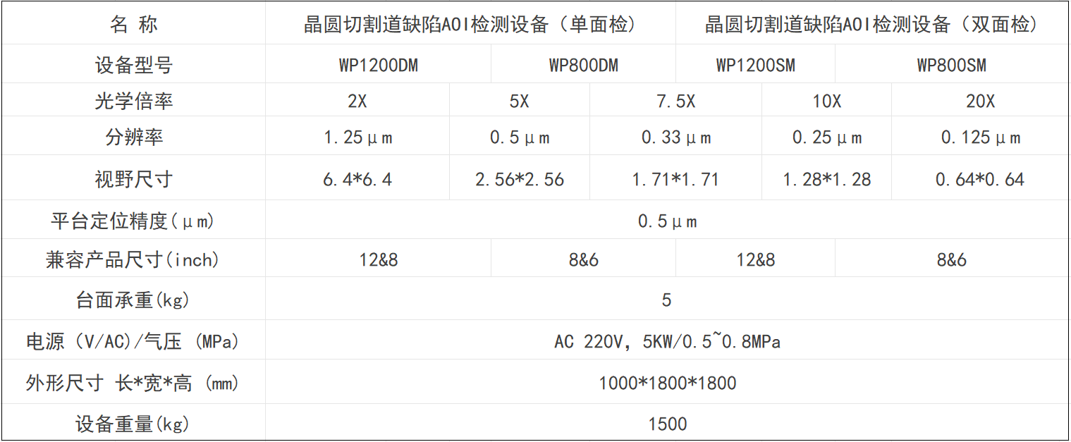 企业微信截图_17338212705788.png