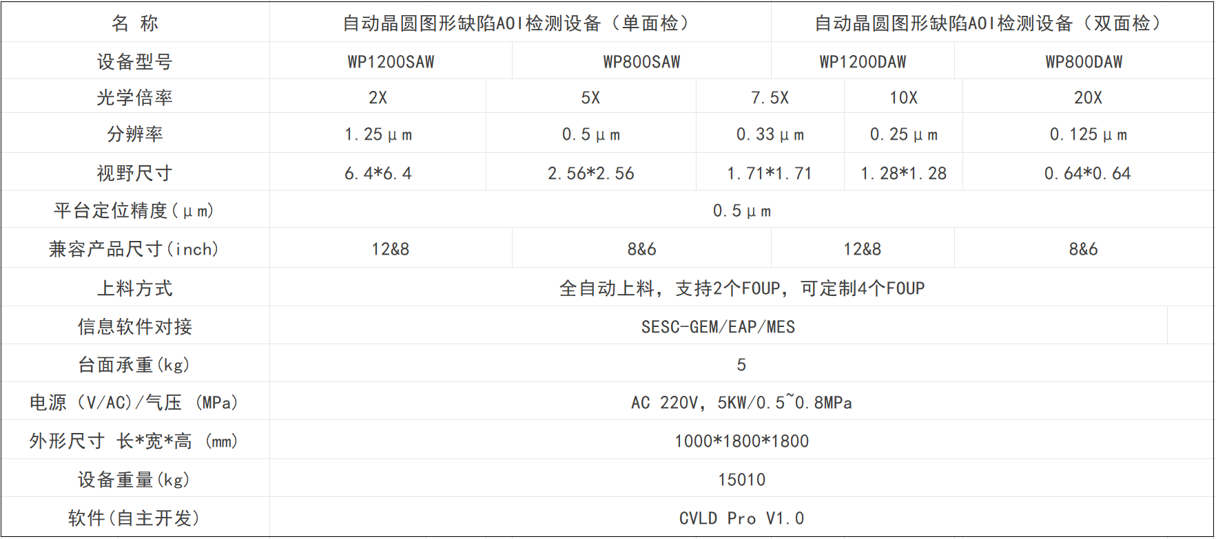 企业微信截图_17338224998807.png